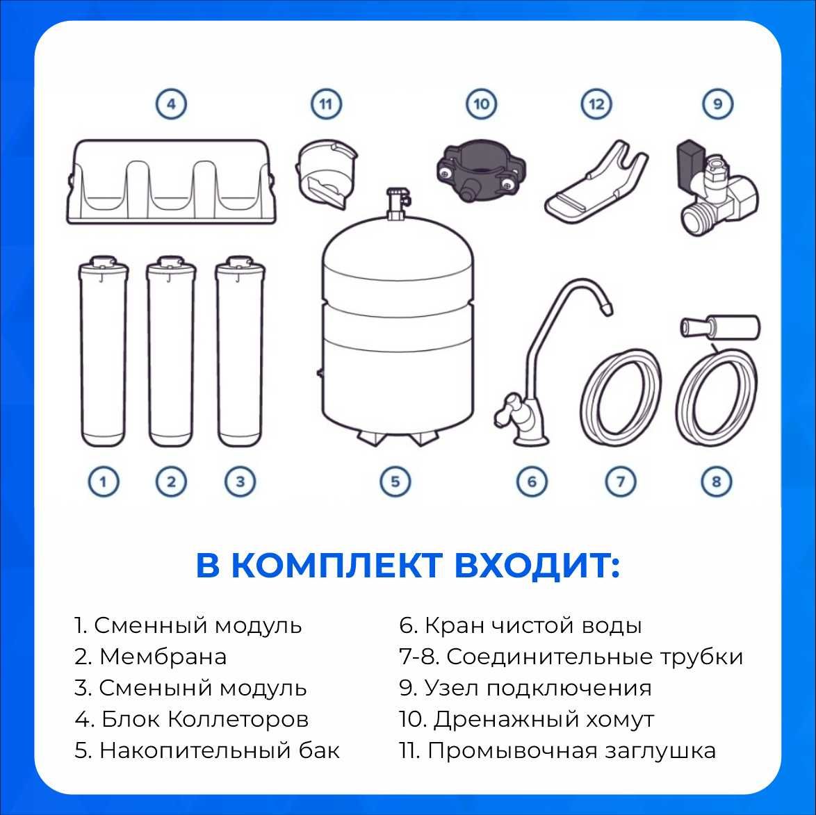 Фильтр для воды АКВАФОР OSMO PRO 100 #64