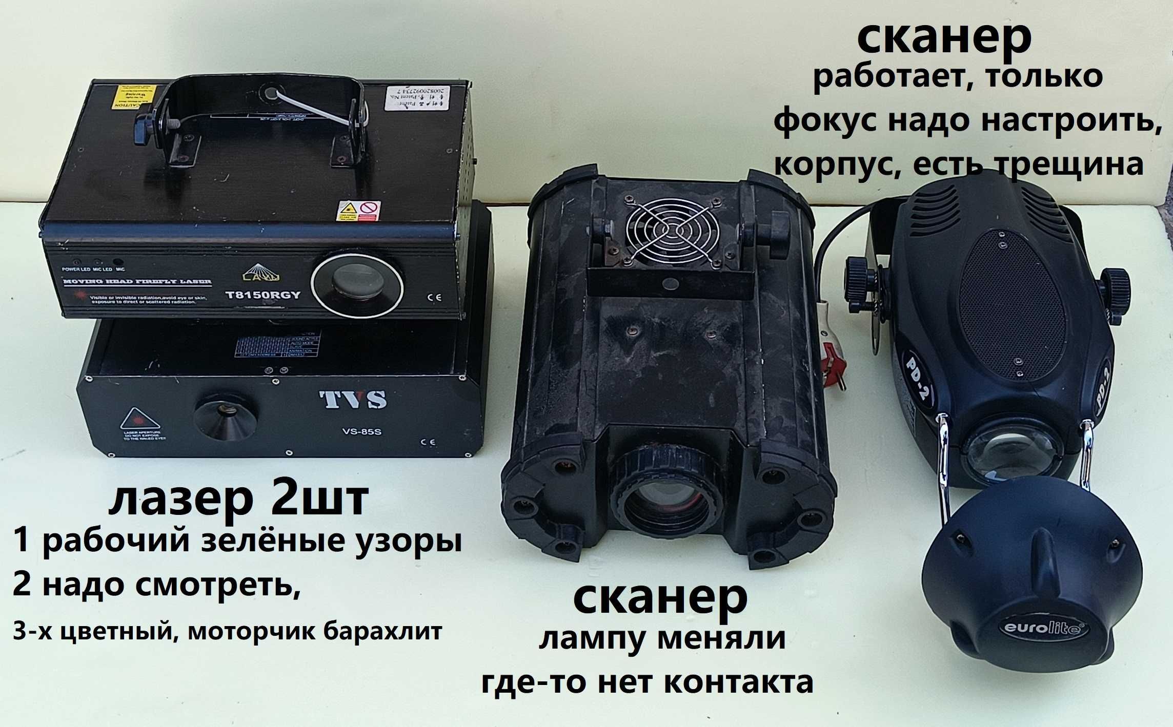 Контроллер для управления световыми приборами DMX