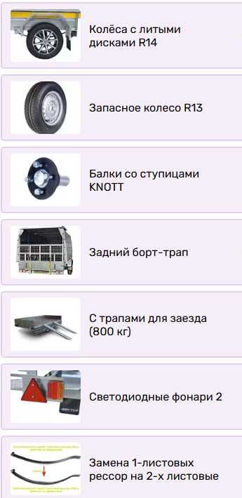 Прицеп, кузов 5,0х2,0, рассрочка Каспий, РБК
