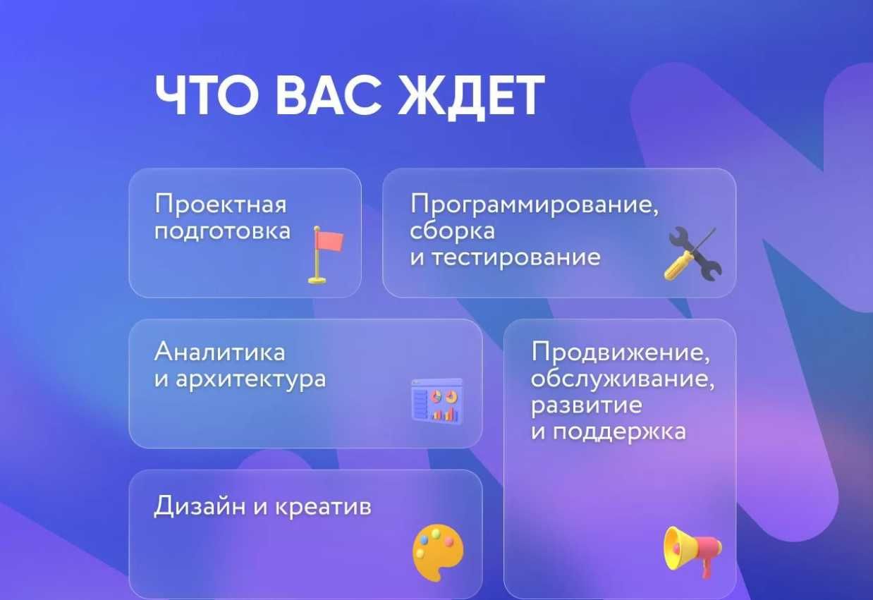 Создание сайтов | Разработка | Продвижение | Landing Page от 5000тг