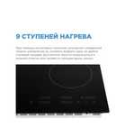 Продаётся плита электрическая