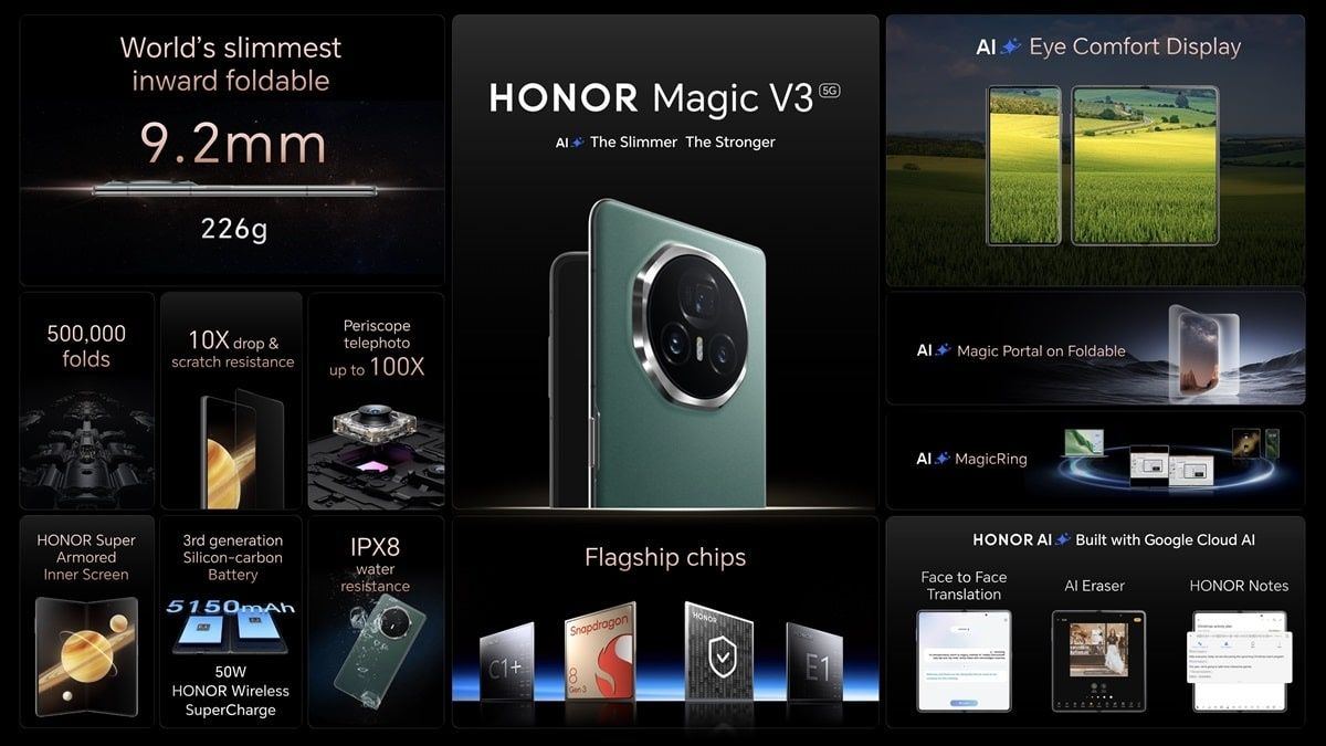 Смартфон Honor magic V3 global