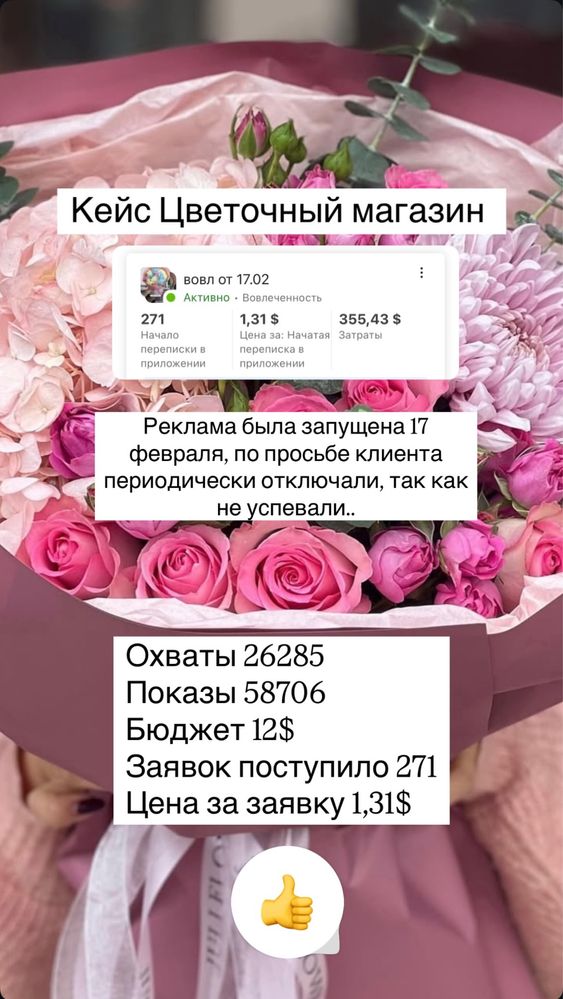Таргетолог | Таргет | Продвижение бизнеса