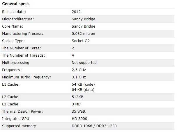 Процессор для ноутбуков Core i5-2450m