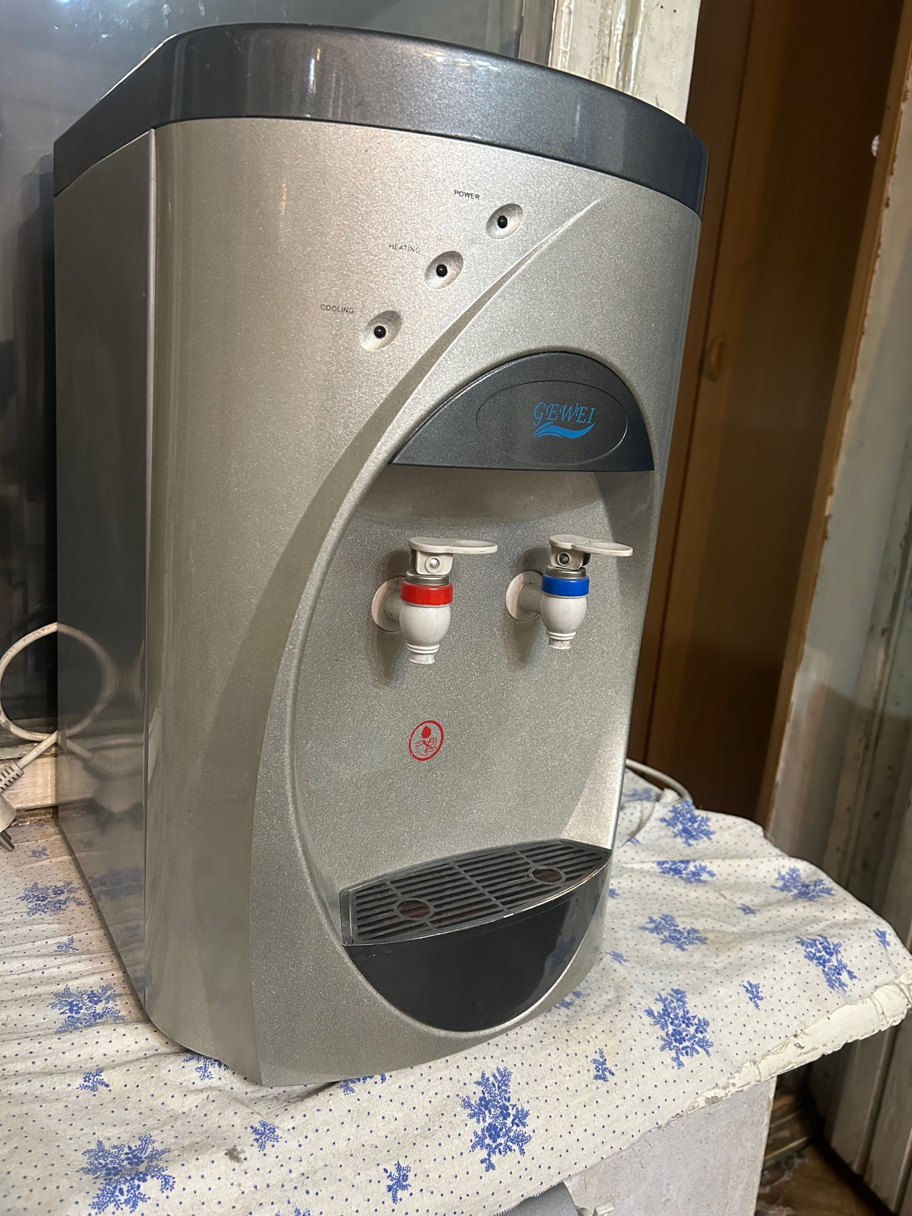 Бойлер для воды нагреватель