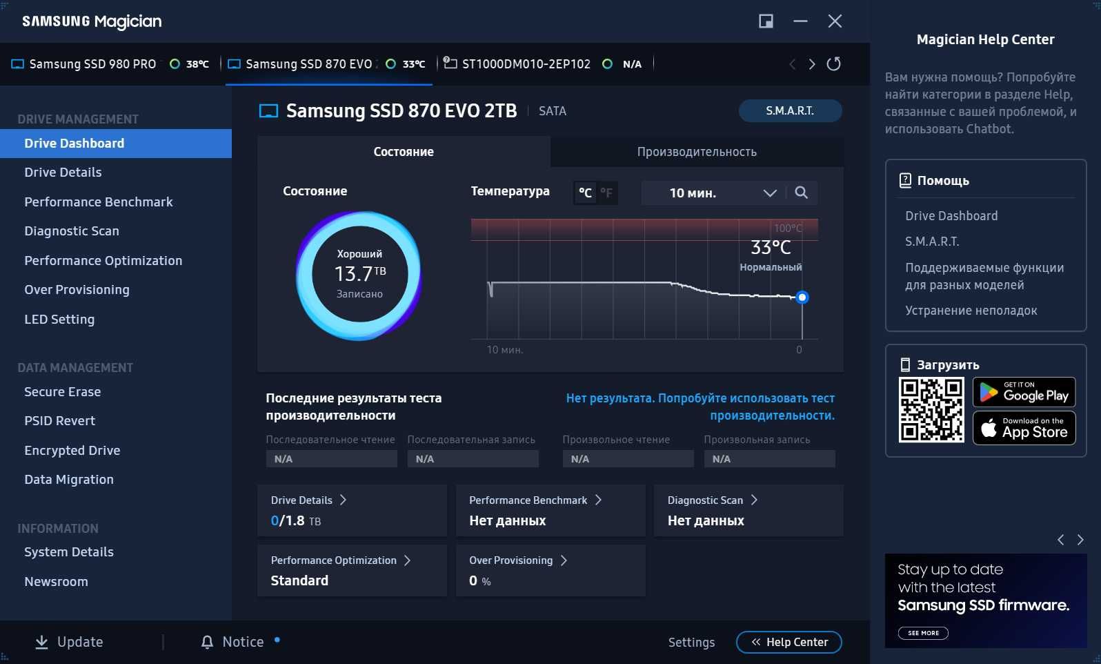 SSD Samsung 870 EVO 2TB