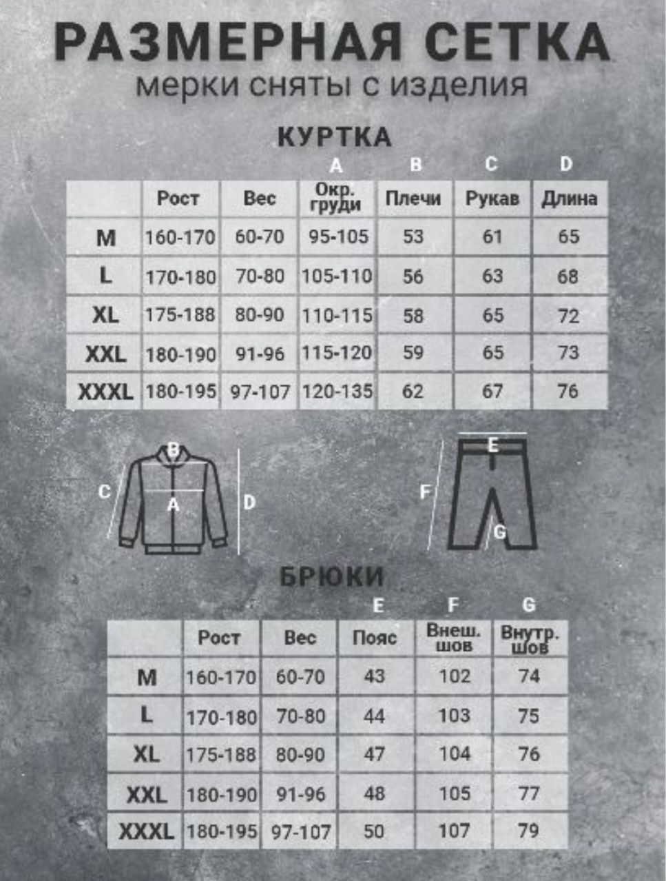 Спецодежда сатылады новый
