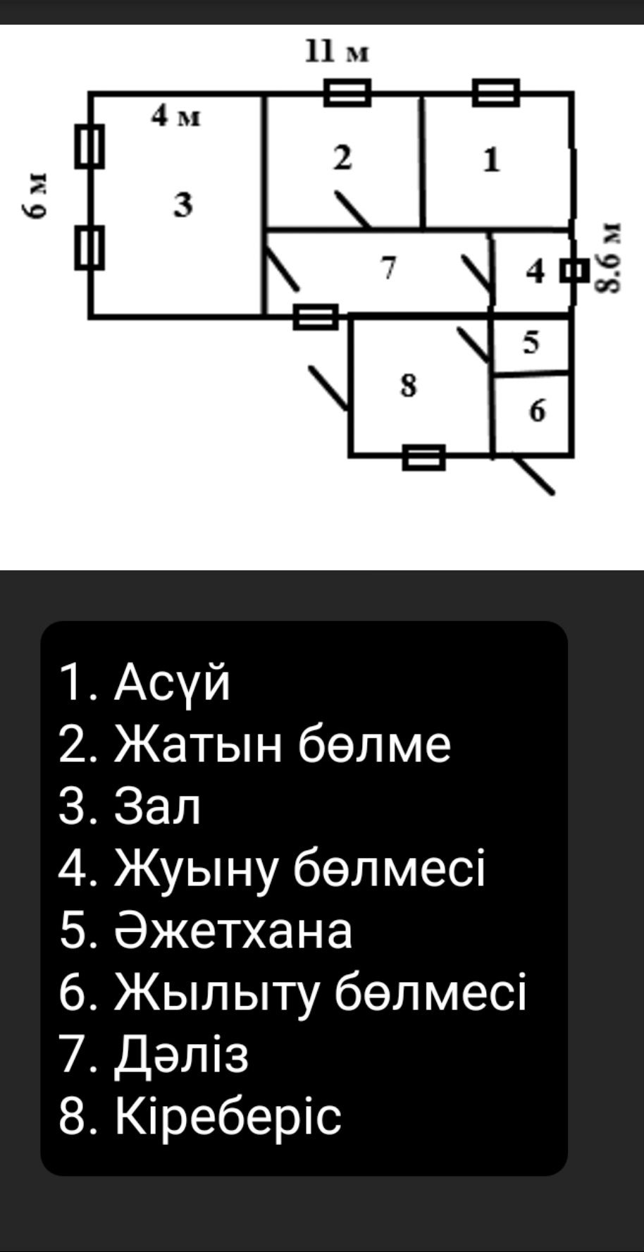 Қос бөлмелі жер үй сатылады