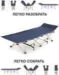 Раскладушка кровать
