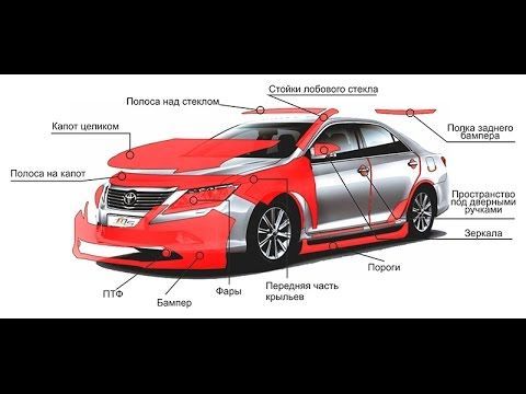 Антигравийная защита автомобиля! Бронирование салона