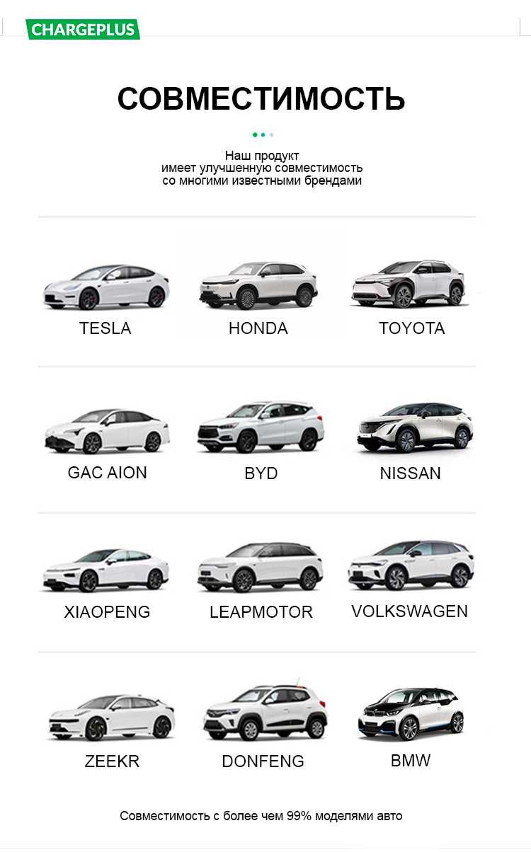 Зарядная станция GBT 7KW Tesla, Zeekr, BYD, VW