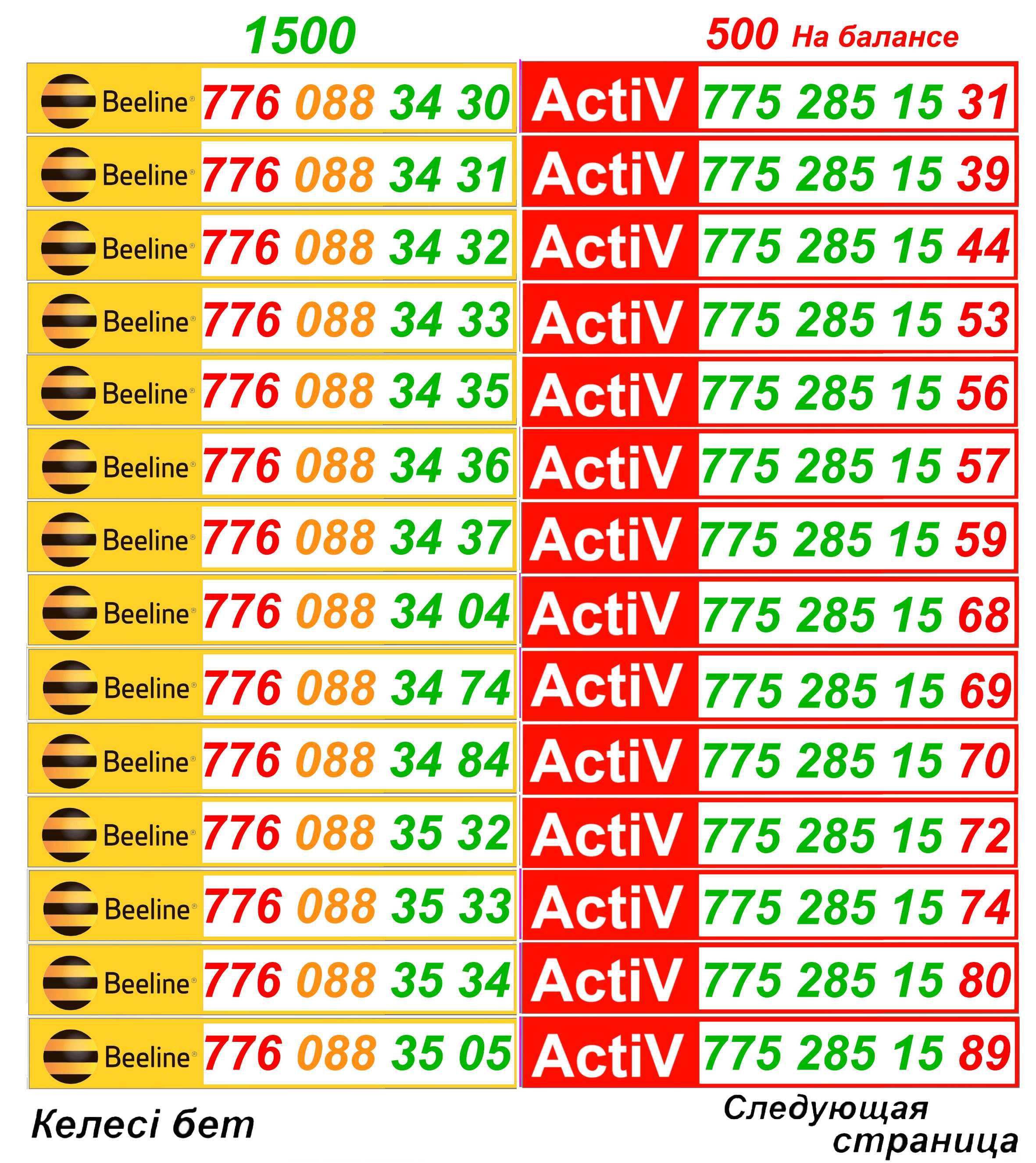 GSM номера. Сим карты Актив и Билайн