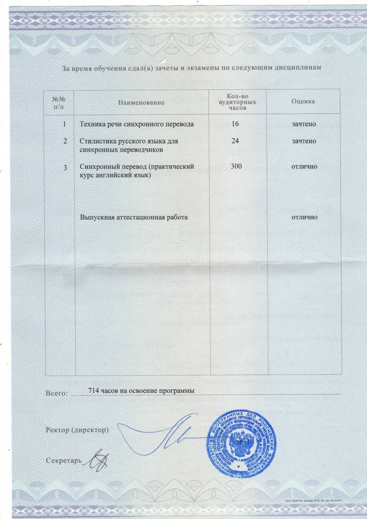 Курсы английского языка