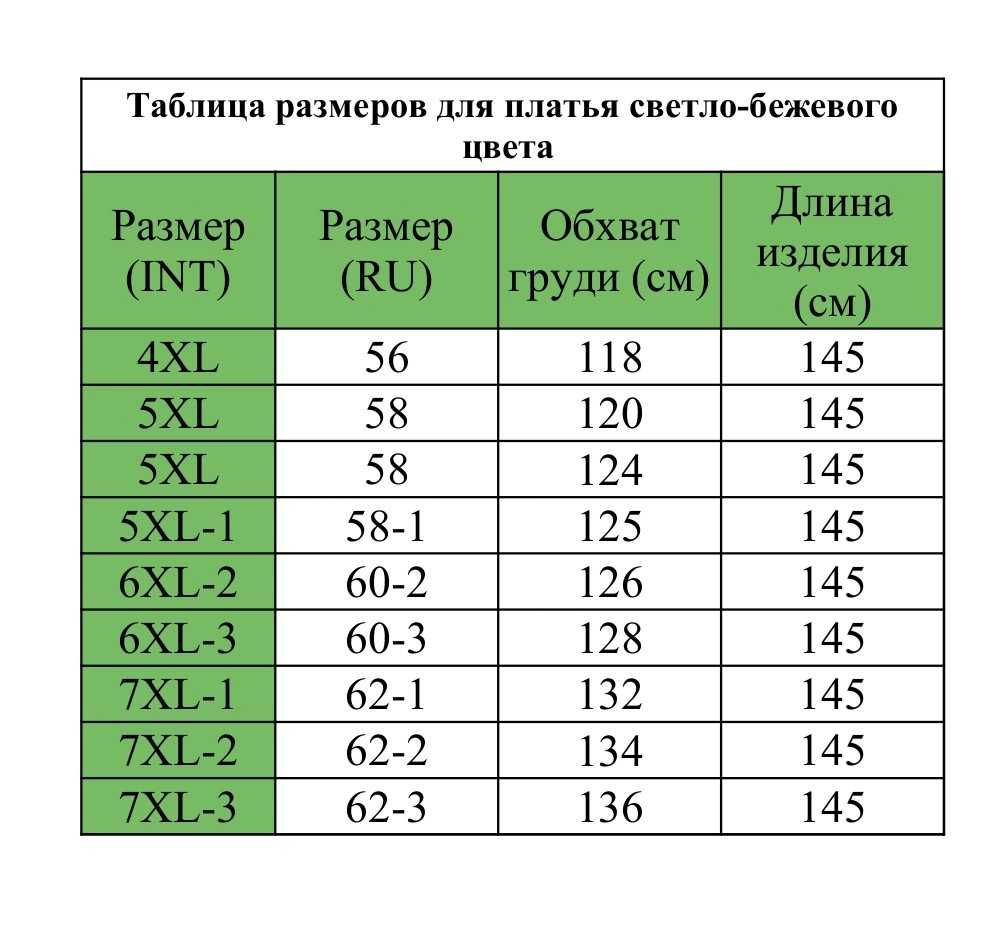Платье летнее размеры от 58-62 . Объем груди от 118 до 136 см