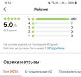 Ищу инвестора в каспи магазин