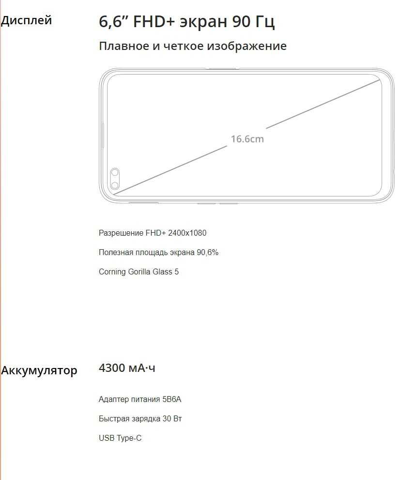 Realme 6 pro флагман 2020 года. 6 камер