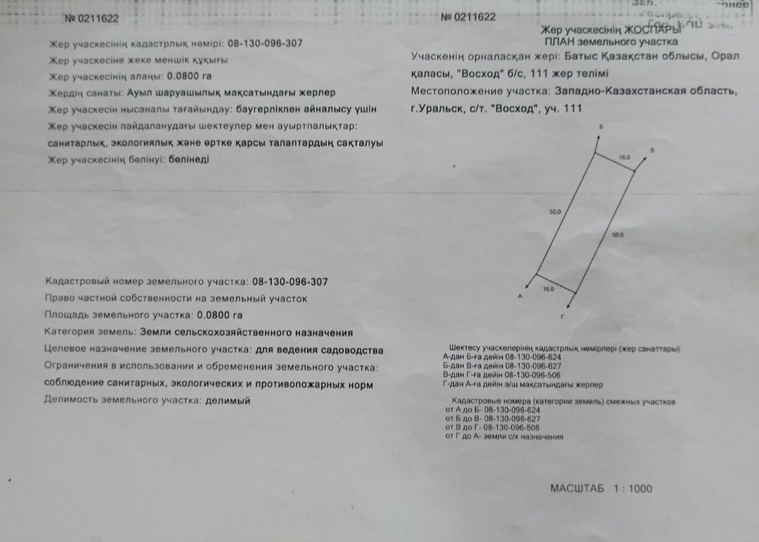 Продам незатапливаемую дачу