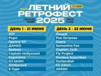 Продам билет на ретро концерт