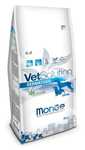 Monge VetSolution Dermatosis корм для собак 1 кг.