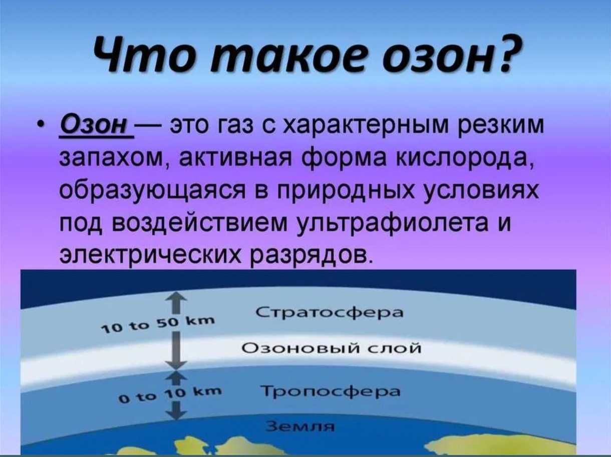 Устранение неприятных запахов  озоном