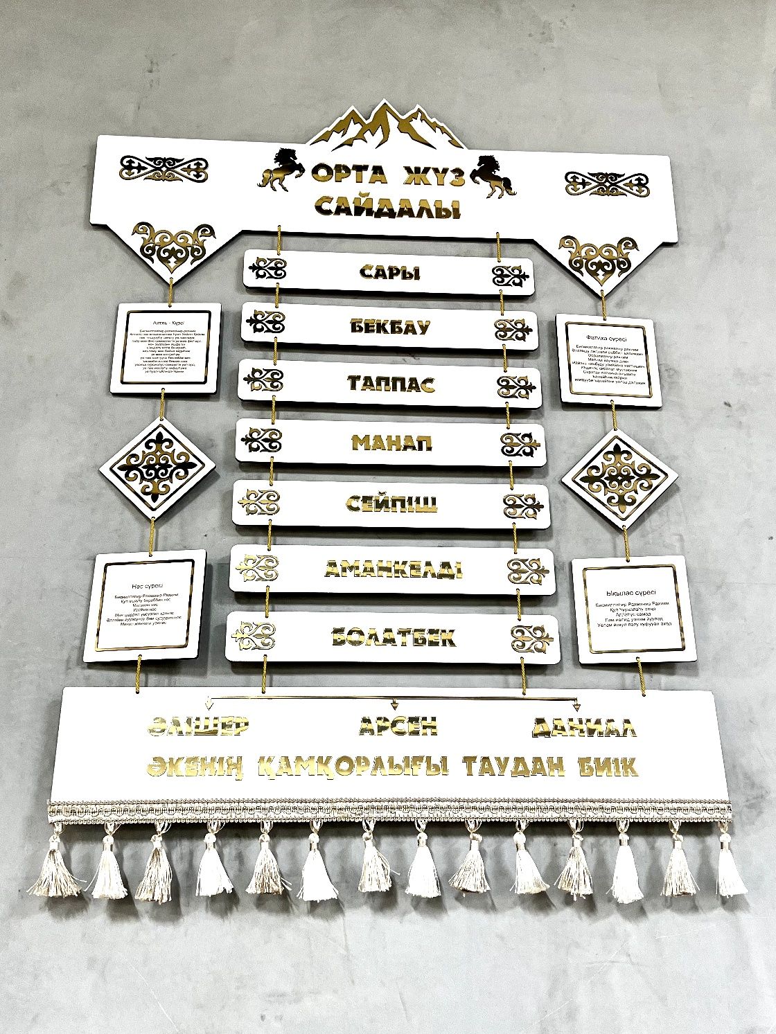 Шежіре Жеті ата жети ата