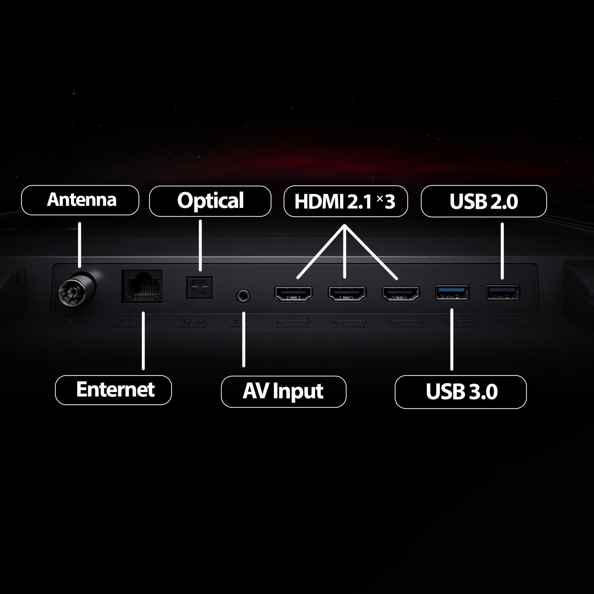 Телевизор Redmi X75'' 2025 L75RB-RX [75''(191см) 4K 144Hz]