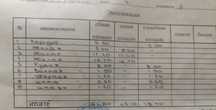 Продам 3 комнатную квартиру