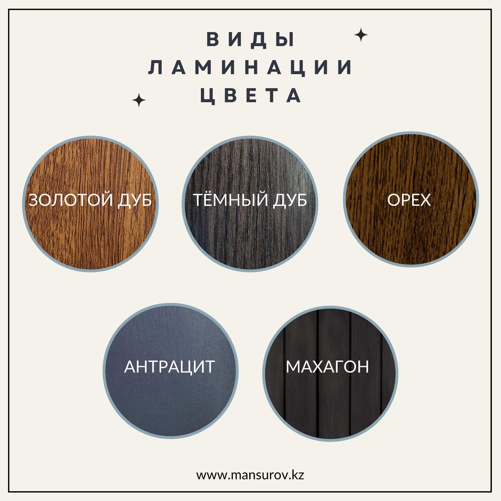Профиль оконный | дверной профиль прямо с завода Ideal Plast! цена от