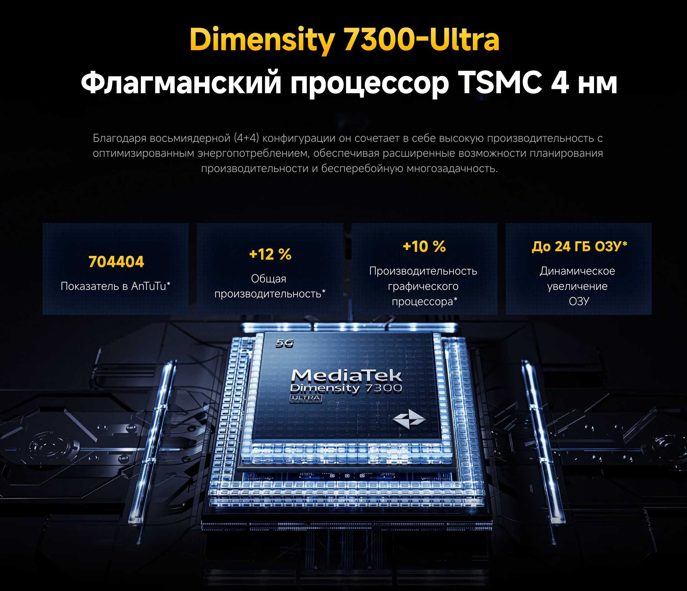 Смартфоны POCO X7 5G. Новые, оригинал. Гарантия 1 год. Караганда