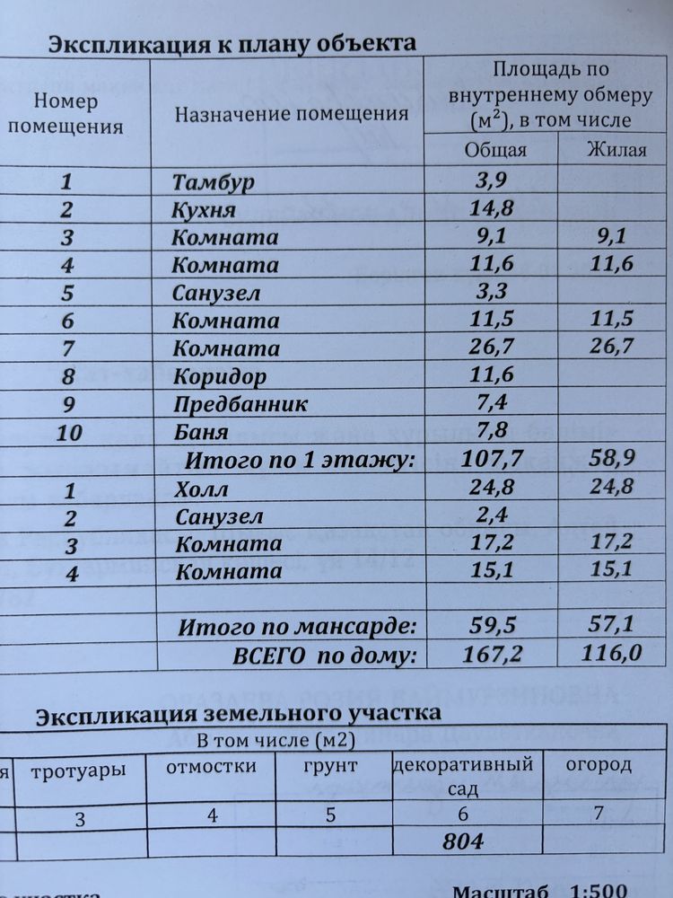 Дом на первой береговой линии бухтарминского водохранилища