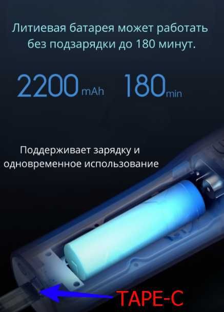Машинка для стрижки, для бороды и усов. Xiaomi