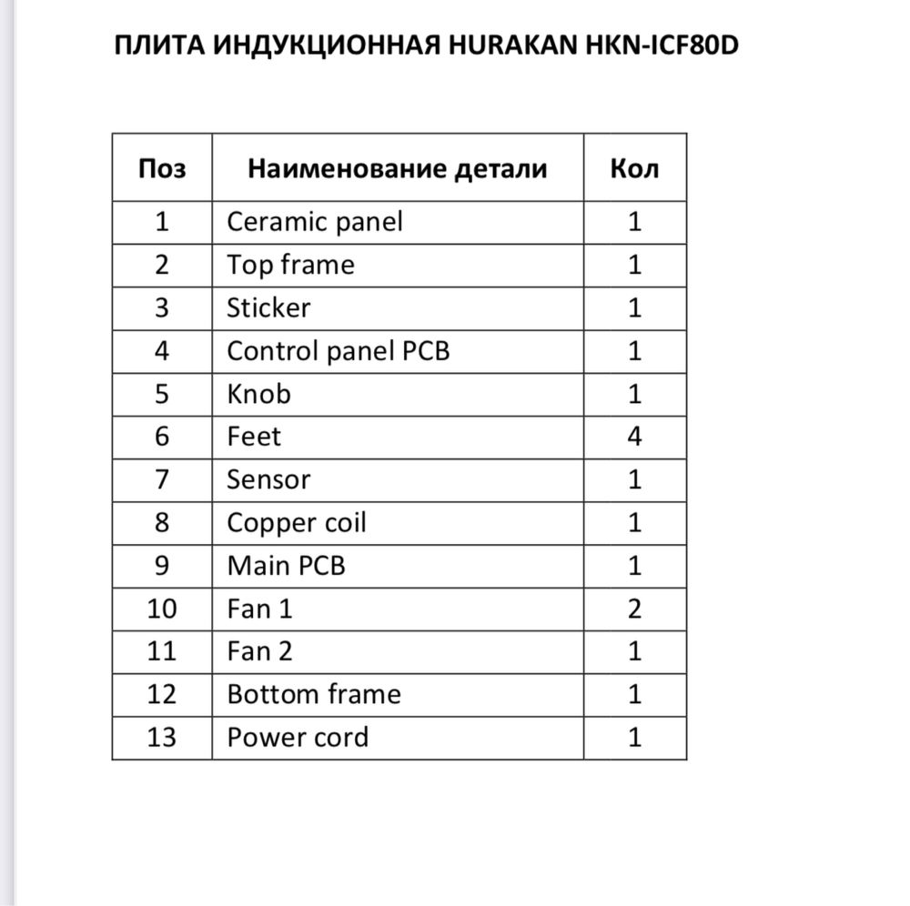 Индукционная плита профессиональная
