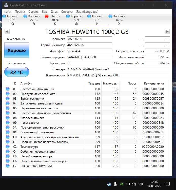 продам жесткий диск TOSHIBA 1 Тб