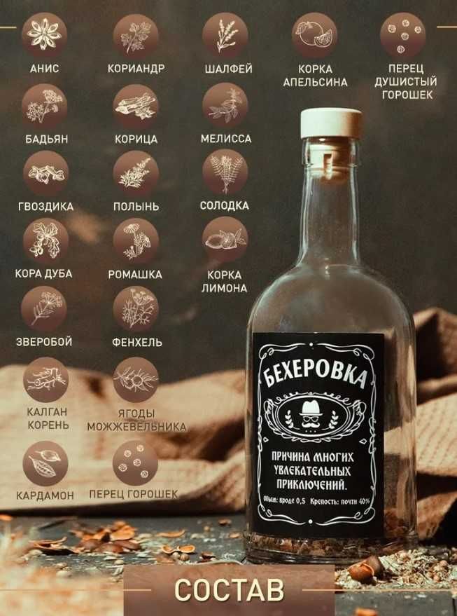 Подарочный набор для приготовления настоек