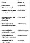 Клининг натяжных потолков