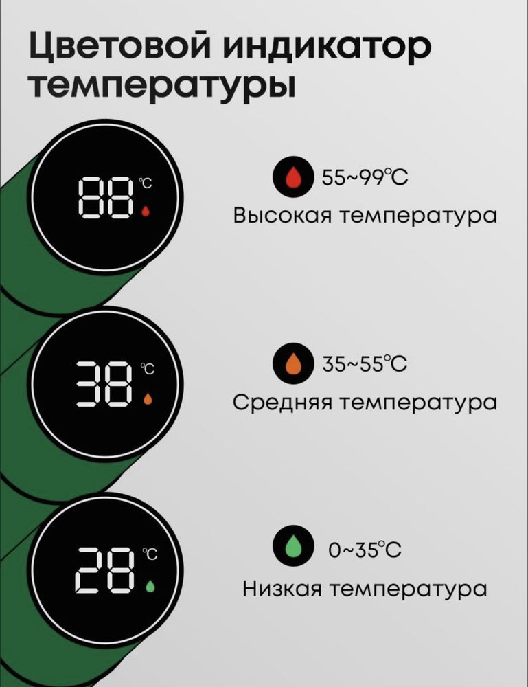 Термос с датчиком температуры