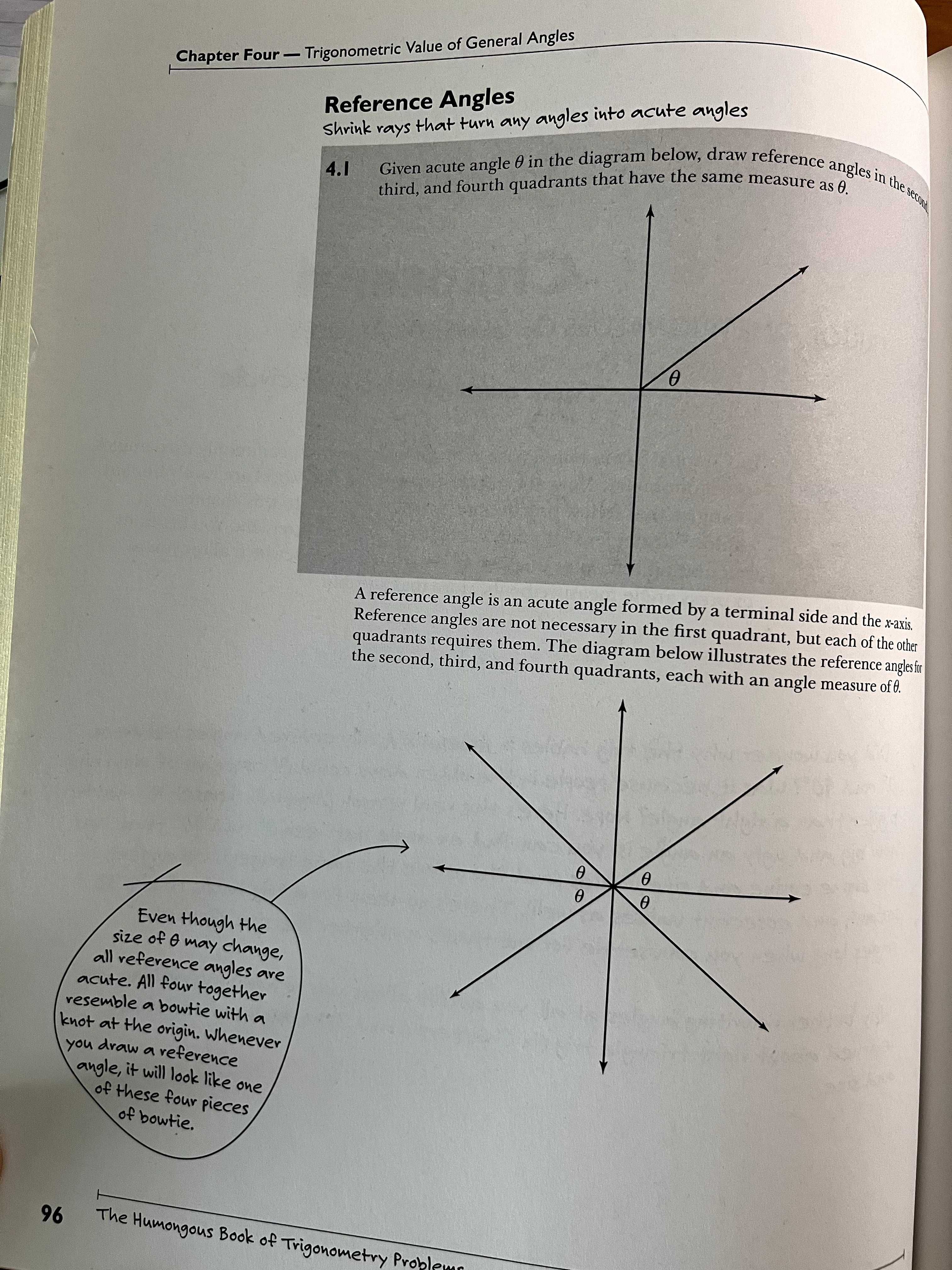 Книга по Тригонометрии | Trigonometry Problems