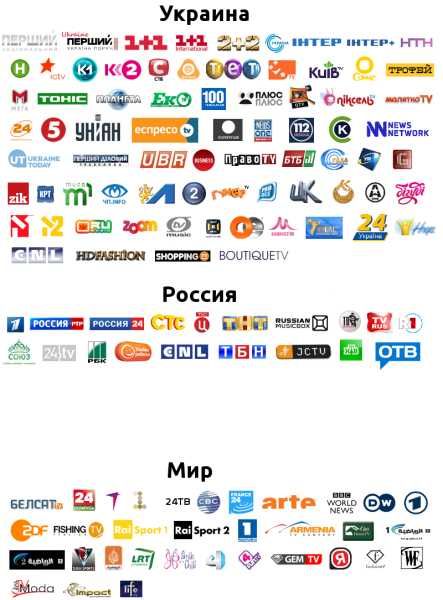 Тегін Интернет 800-ге жуық каналдар
