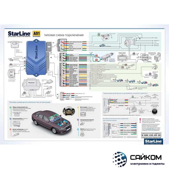 Starline a91 Автозавод/Автосигнализация Старлайн а91 Гарантия/Доставка