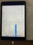 Ipad mini продам