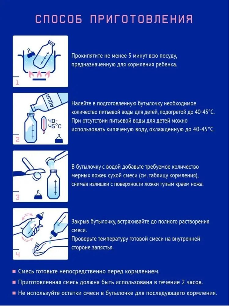 смесь молочная,молочко детское Нутрилак 1 Nutrilac 1 Premium синий