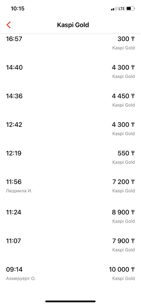 Продам кондитерский отдел