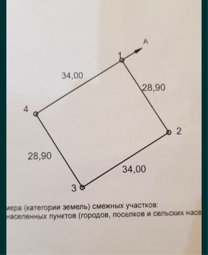 Земельный участок 20 сот