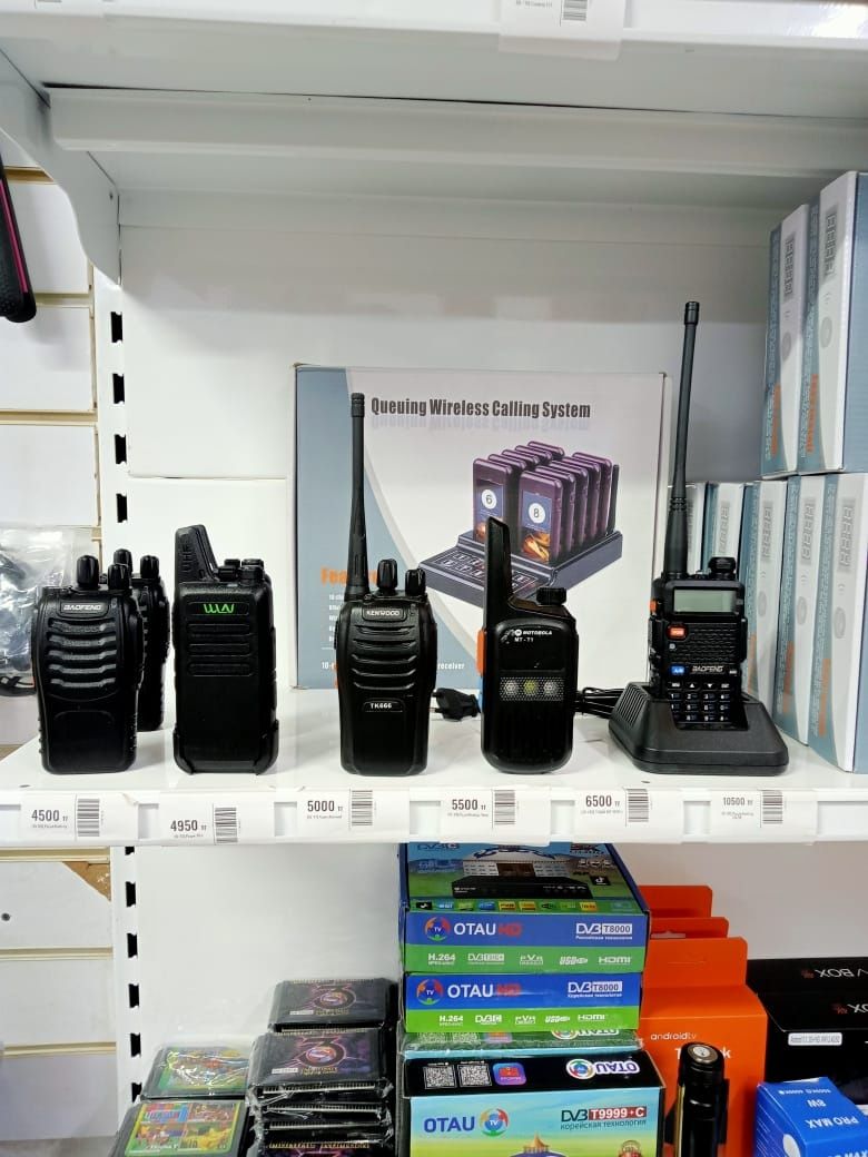 Кнопка Вызова для официантов СИСТЕМА ВЫЗОВА Часы пейджеры Табло