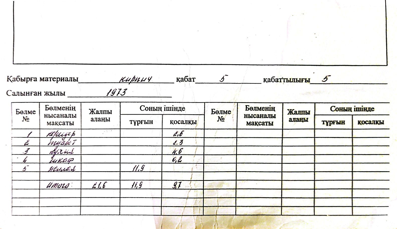 1 ком квартира в кирпичном доме 1973г.п., район 3 школа (Саяхат)