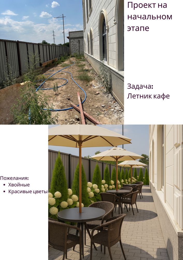 Визуализация вашего участка ракурс 30.000