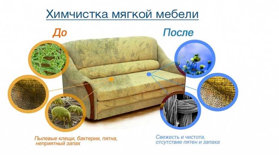 Сдам в аренду моющий пылесос