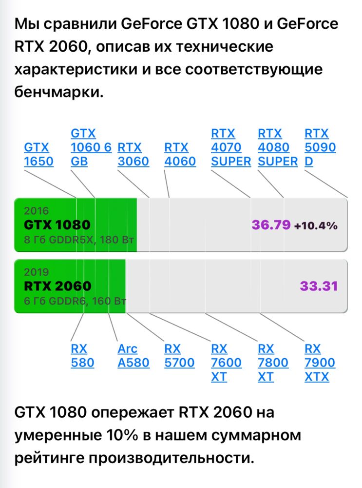 (СРОЧНО!) Игровой компьютер I5 8400 / RTX 2060