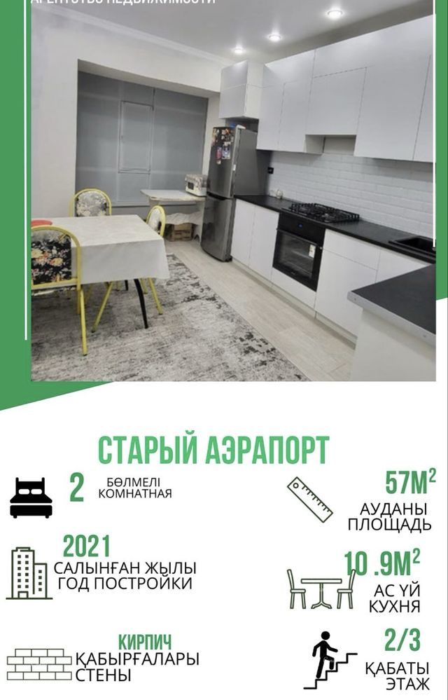 Продается квартира