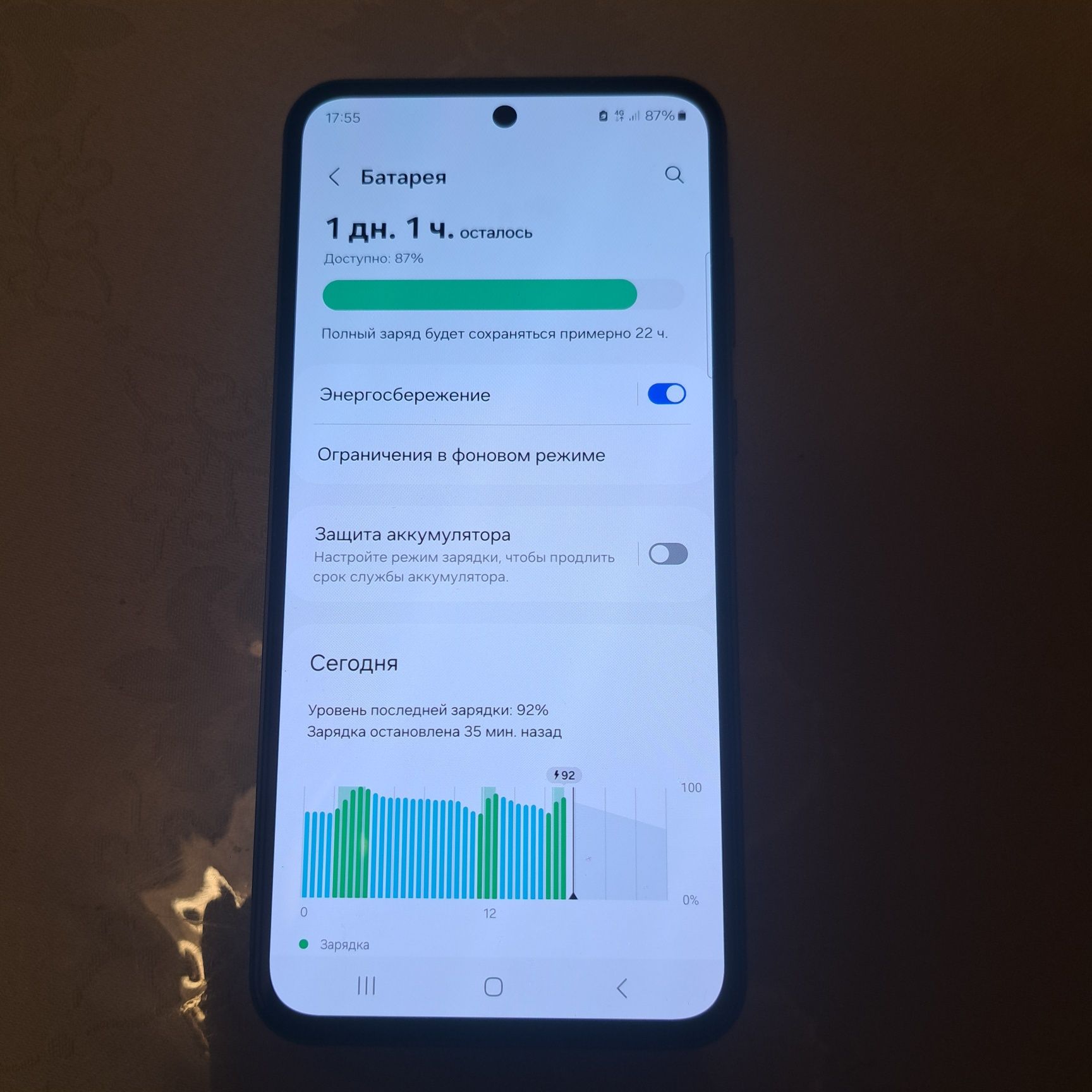Продам Самсунг А 55 5G 256GB